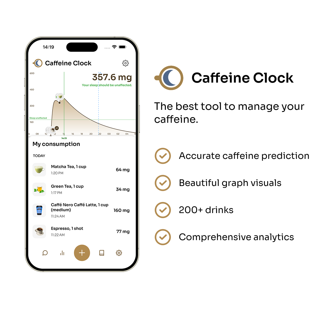 Show HN: Caffeine Clock – A beautiful and accurate caffeine tracker app